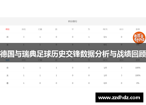 德国与瑞典足球历史交锋数据分析与战绩回顾